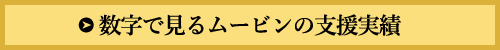 数字で見るムービン